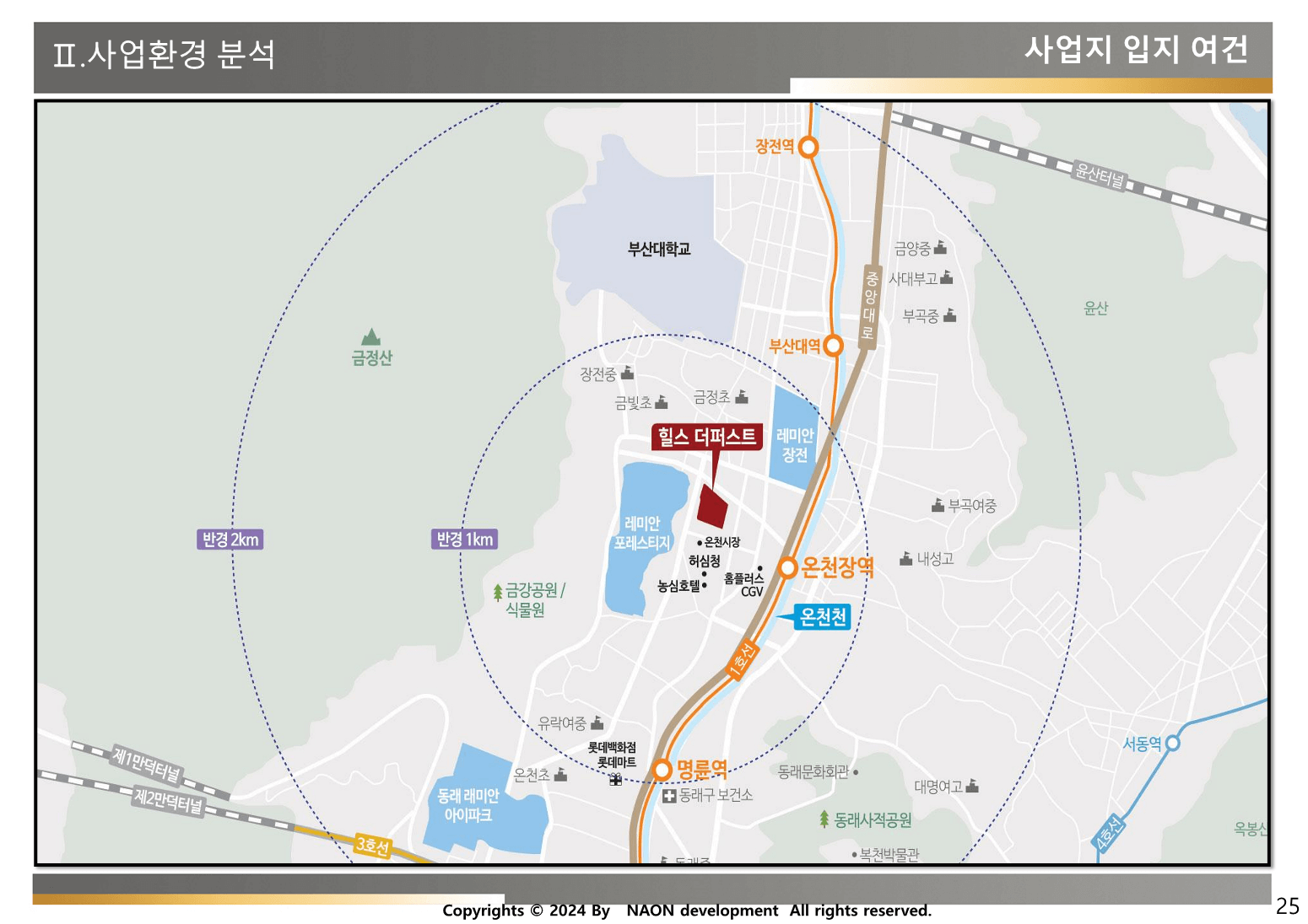 입지1.png