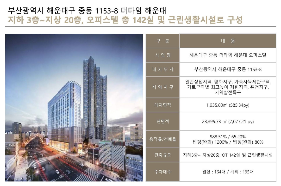 사업개요1.png